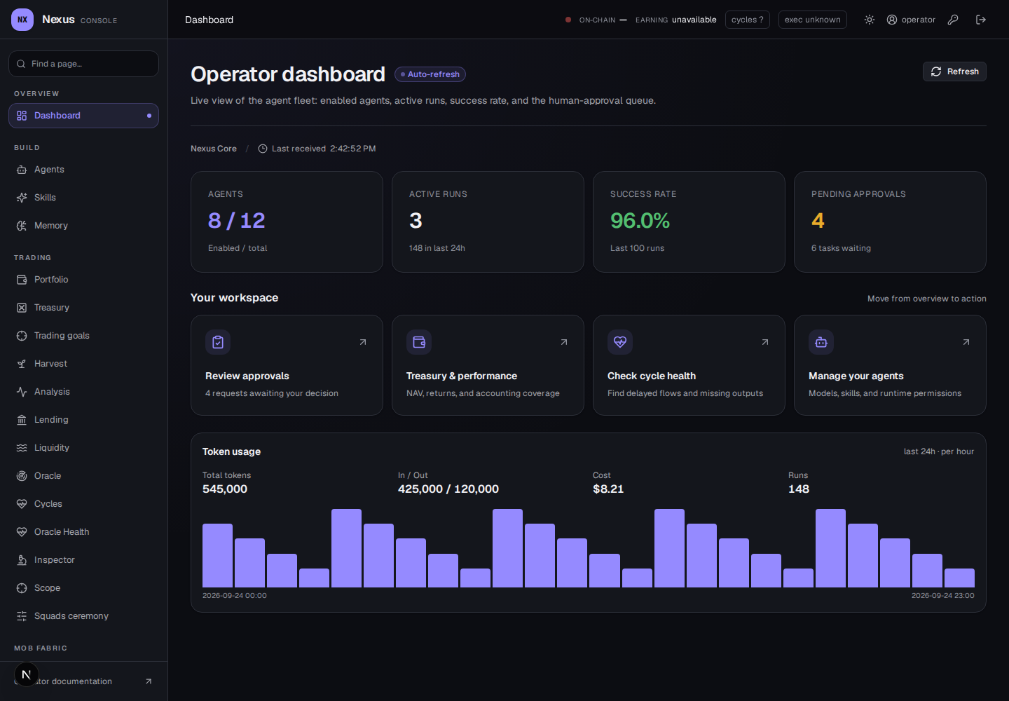 Nexus dashboard in dark mode with fleet metrics, workspace shortcuts and usage chart