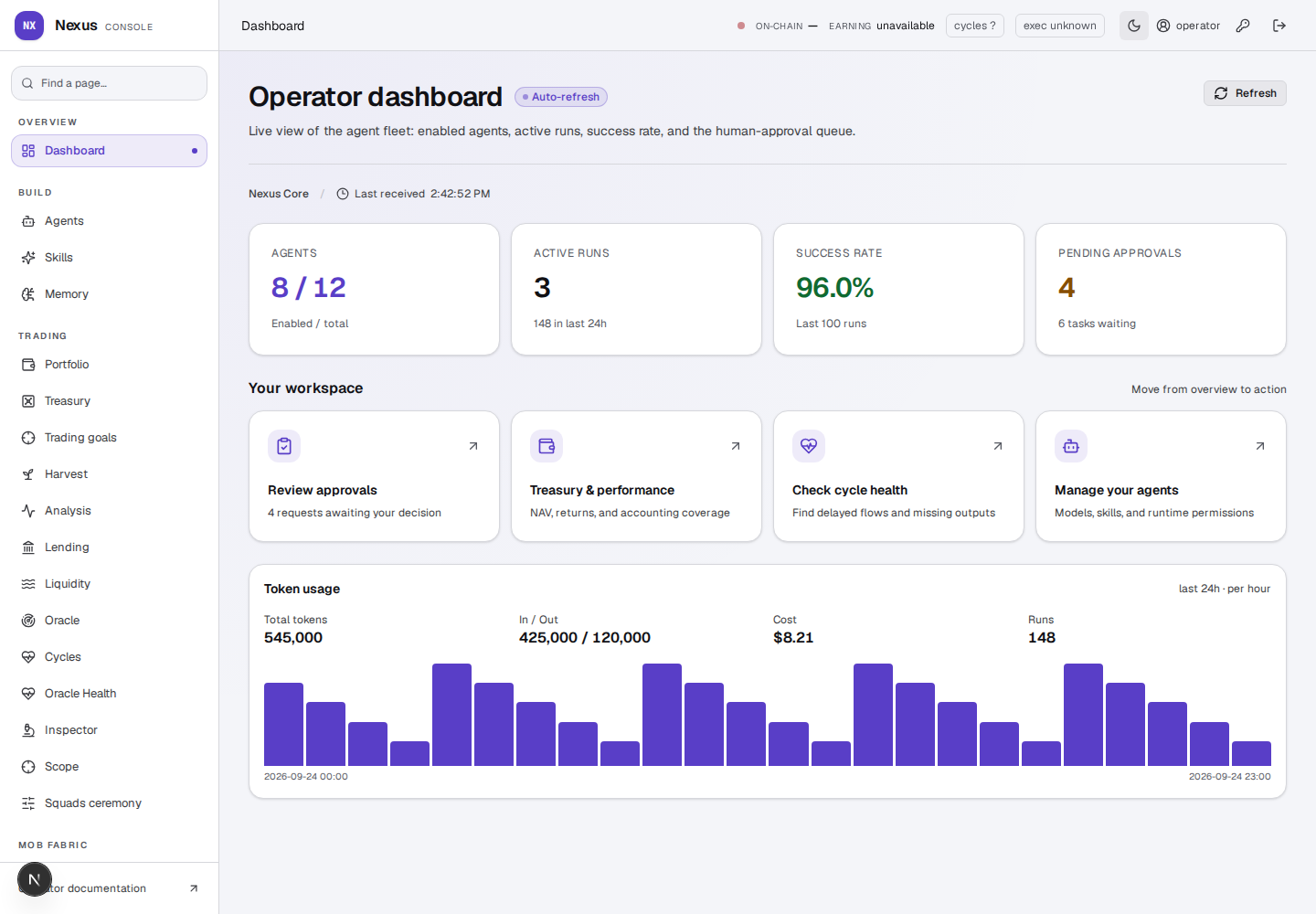 Nexus dashboard in light mode with the same synthetic review data